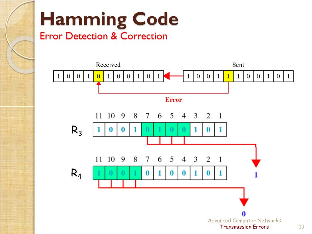 hamming code error detection